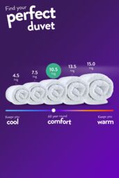 Slumberdown Feels Like Down 10.5 Tog All Year Round Duvet With 2 Pillows in White - Size: Single - thumbnail 9