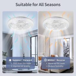 Kelvenix 6 Speed Large LED Ceiling Fan in White - thumbnail 3