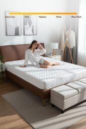 Living and Home Hybrid Mattress for Orthopaedic Support with Advanced Coil System in White - Size: Single - thumbnail 6