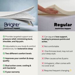Brightr Sleep Titan 2 in 1 Firm/Extra Firm Mattress Topper in White - Size: Small Double - thumbnail 6