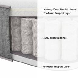 Aspire Heritage Cashmere 1000 Pocket Dual Sided Mattress Medium Firm in White - Size: Double - thumbnail 5