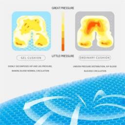 NESTLUNE Extra Thick Orthopaedic Gel Seat Cushion in Blue - Size: 100 cm x 190 cm - thumbnail 3