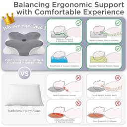 NESTLUNE Memory Foam Pillow Ergonomic Shape in Grey - Size: Cot - thumbnail 5