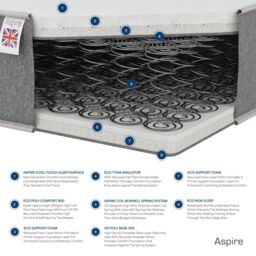 Aspire Hybrid Tufted Bonnell Mattress in White - Size: Single - thumbnail 8