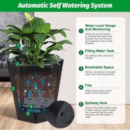 VOGREX Self-Watering Tall Planters, 2 PCS Resin Flower Pots in Black - thumbnail 5