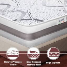 The White Stone Memory Foam Mattress, 27cm Height, Hypoallergenic - 95 x 170 cm in White - thumbnail 5