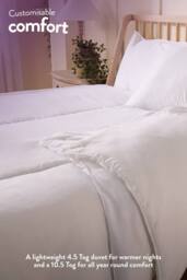 Slumberdown 3 in 1 All Seasons Combi 13.5 Tog (4.5+9.0 tog) Duvet in White - Size: Single - thumbnail 4