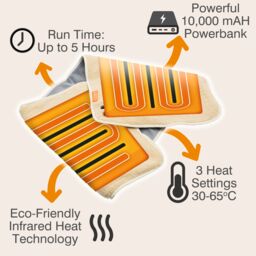 Bodi-Tek COZY Heated Throw & Seat Cover Pad - JORV in Beige - Size: 120 cm x 90 cm - thumbnail 8