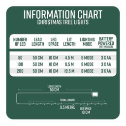 Globrite 100 LED Christmas Fairy String Lights Battery-Operated - Warm White - thumbnail 7