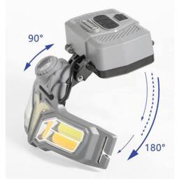 Obasyhig Waterproof Long-lasting Emergency Motion-sensing Headlamp - Style 5 - thumbnail 3