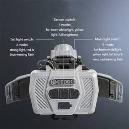 Obasyhig Waterproof Long-lasting Emergency Motion-sensing Headlamp - Style 5 - thumbnail 7