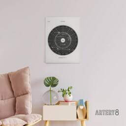 "Artery8 Solar System Zodiac Hiram Butler Vintage Canvas Wall Art in White - Size: W18"" x H24""" - thumbnail 3