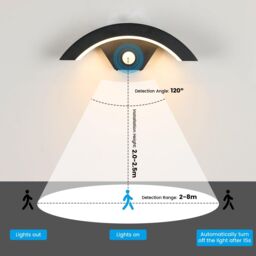 COMELY 24W Outdoor Wall Lights with Motion Sensor, IP65 Waterproof, 3000K in Black - thumbnail 8