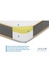 The Foam People The Saffron Comfort All Foam Mattress 8 Inch Deep Memory & Supportive Foam in Grey - Size: Small Double - thumbnail 5
