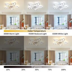 Garwarm Modern White Led Acrylic Ceiling Fan Light with Remote - thumbnail 8