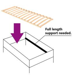 Berkfield Home Slatted Bed Base with 13 Slats 70x190 cm in Beige - thumbnail 6