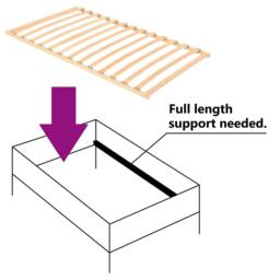 Berkfield Home Slatted Bed Base with 19 Slats 120x190 cm in Beige - thumbnail 6