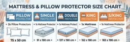 Rapport Home Mattress Protectors 12 Inch Deep Quilted Polycotton Easy Care in White - Size: Super King - thumbnail 2