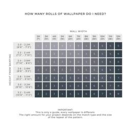 Sophie Allport Animals of the World Misty Blue Wallpaper - Size: 10000mm x 520mm - thumbnail 6
