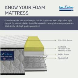 Bedzonline 2FT6 Air Feel Orthopedic Mattress - Memory Foam & Spring Support for Perfect Ergonomic Sleep in Grey - Size: Small Single - thumbnail 4