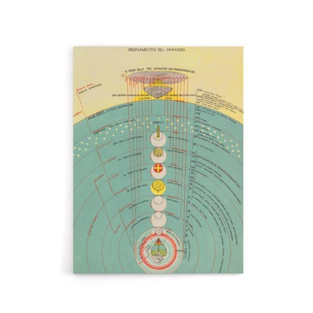 "Artery8 Caetani 1855 Map The Order Of Paradise Canvas Wall Art Print in Blue - Size: W24"" x H32""" - image 1