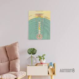 "Artery8 Caetani 1855 Map The Order Of Paradise Canvas Wall Art Print in Blue - Size: W24"" x H32""" - thumbnail 3