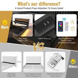 BTM LED Linen Bed with USB-C Charging & Hydraulic Storage in Grey - Size: Double - thumbnail 4