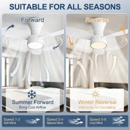 Harper Living Ceiling Fan Light with Remote, 40W 2100LM LED Dimmable Fan Lamp White - thumbnail 4