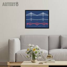"Artery8 Forth Bridges Edinburgh Scotland Framed Canvas Wall Art Print - Size: W12"" x H16""" - thumbnail 3