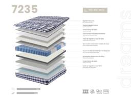 Angel Cerda Natural-Latex Hybrid Mattress with Cooltex Pocket Mini Springs in Blue - Size: EU King - thumbnail 6