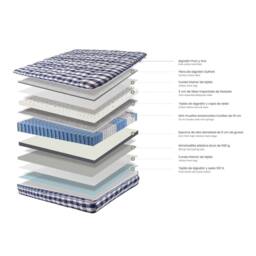 Angel Cerda Natural-Latex Hybrid Mattress with Cooltex Pocket Mini Springs in Blue - Size: EU King - thumbnail 8