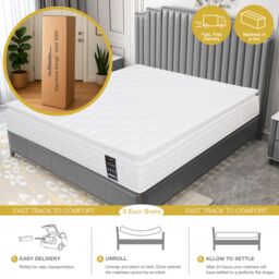 Rest Relax Gold 3000 5 Zone Foam Encapsulated Knitted Cover Pocket Spring Mattress in White - Size: Double - thumbnail 8
