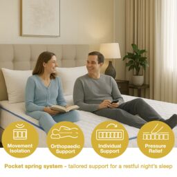 Rest Relax Gold 3000 5 Zone Foam Encapsulated Knitted Cover Pocket Spring Mattress in White - Size: Double - thumbnail 4