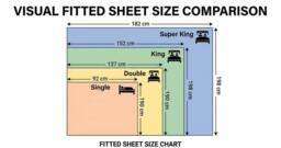 Rapport Home Teddy Fleece Plain Fitted Bed Sheets in Navy - Size: Double - thumbnail 2