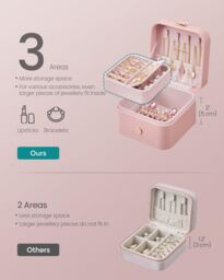 SONGMICS Portable Jewellery Box with Two Layers for Accessories in Pink - thumbnail 4