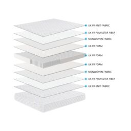KUDL HOME Kidsaw Pocket Sprung Junior Toddler Mattress in White - thumbnail 5