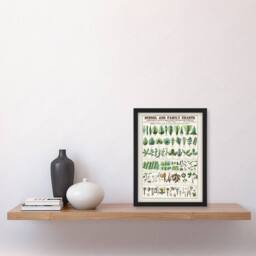 Artery8 School & family chart No XIX Calkins Framed Wall Art Print in White - Size: A4 - thumbnail 4
