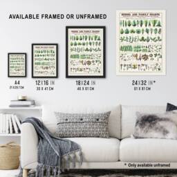 Artery8 School & family chart No XIX Calkins Framed Wall Art Print in White - Size: A4 - thumbnail 3