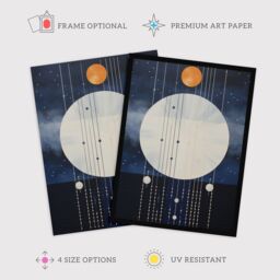 Wee Blue Coo Wall Art Print Abstract Solar Eclipse Oil Painting Blue Orange Geometric Planetary Orbits Night Sky Art Framed in Dark Blue - Size: A4 - thumbnail 2