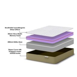 DS Living Reve Jasper Memory Foam Mattress in Stone - Size: Double - thumbnail 5