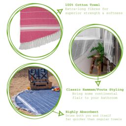 Nicola Spring Round Turkish 100% Cotton Soft Large Lightweight Beach Towel 190cm in Navy - thumbnail 2