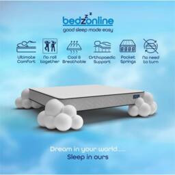 Bedzonline 2FT6 Pocket Spring Mattress - for Full Body Support, Breathable Comfort & Restful Sleep in White - Size: Small Single - thumbnail 2