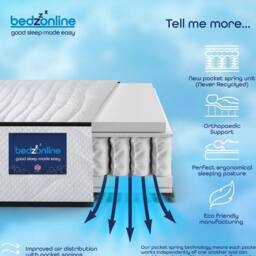 Bedzonline 2FT6 Pocket Spring Mattress - for Full Body Support, Breathable Comfort & Restful Sleep in White - Size: Small Single - thumbnail 9