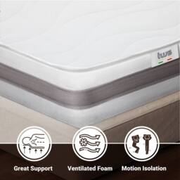 The White Stone Mattress with Antibacterial Waterfoam, 20 cm Height in White - Size: Small Double - thumbnail 3