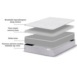 DS Living Pureflex Memory Foam Orthopaedic Mattress 12CM Sleek Low Profile, Soft & Supportive Children's Mattress in Off-White - Size: Small Double - thumbnail 4