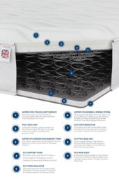 Aspire 500 Memory Foam Hybrid Mattress in White - Size: Double - thumbnail 5