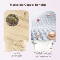 Brightr Sleep Copper Infused Hypoallergenic Pillow Protector in White - thumbnail 2