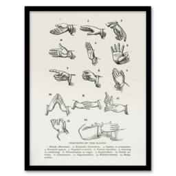 Artery8 Positions of Hand Gestures Richardson Vintage Framed Wall Art Print in White - Size: A4 - thumbnail 1