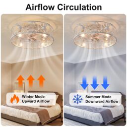 Garwarm 51cm Farmhouse Reversible Caged Ceiling Fan with Light Kit & Remote in White - thumbnail 5