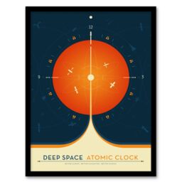 Artery8 Wall Art Print Deep Space Atomic Clock Orange Earth Orbit Spacecraft Radio Navigation Science Tracking NASA Exploration Art Framed - Size: A4 - thumbnail 1